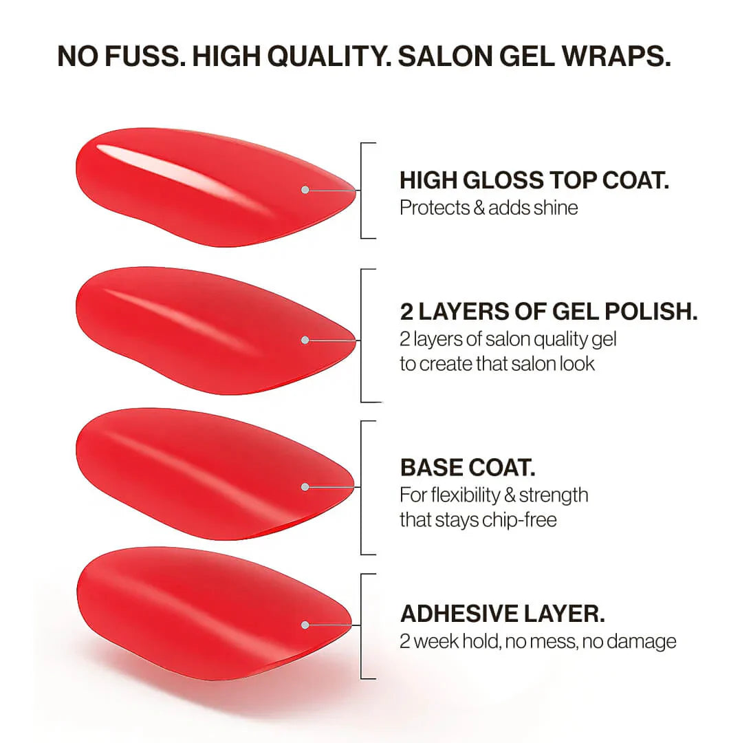Tortoiseshell Noir (Non-UV Nail Wraps) - Delune 